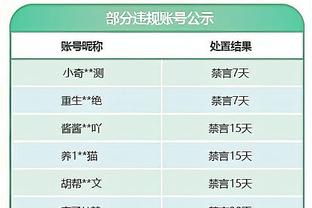 多特：作为防守人我有时会被过掉 有切特这样可靠的大个子真好